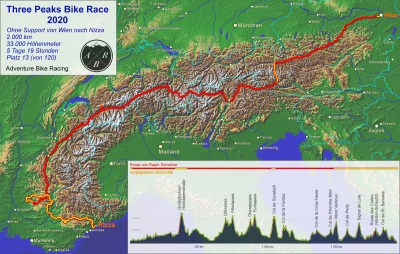 Meine Route beim Three-Peaks-Bike-Race 2020